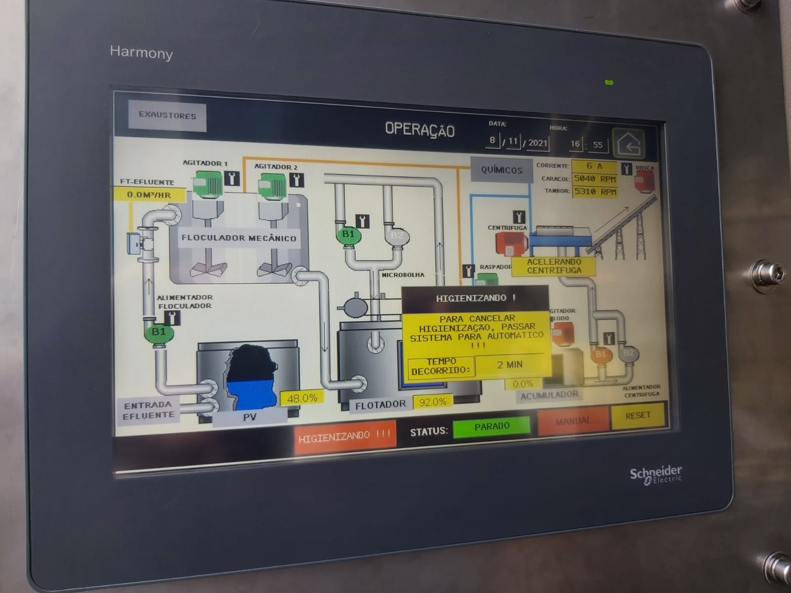 Painel de IHM industrial