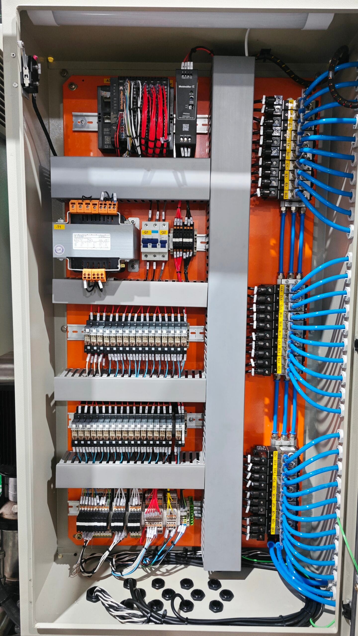 Painel de remota industrial 3